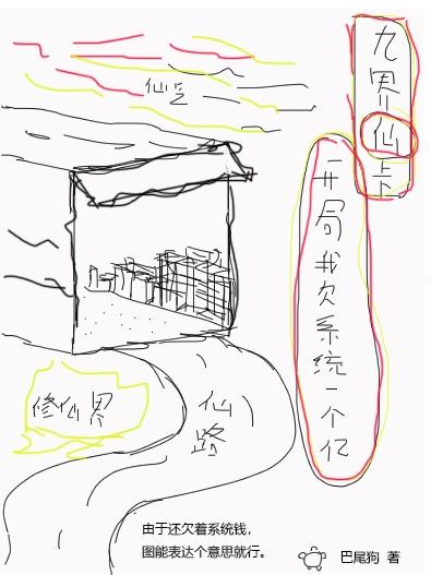 九界仙卡开局我欠系统一个亿许现小说免费阅读最新章节